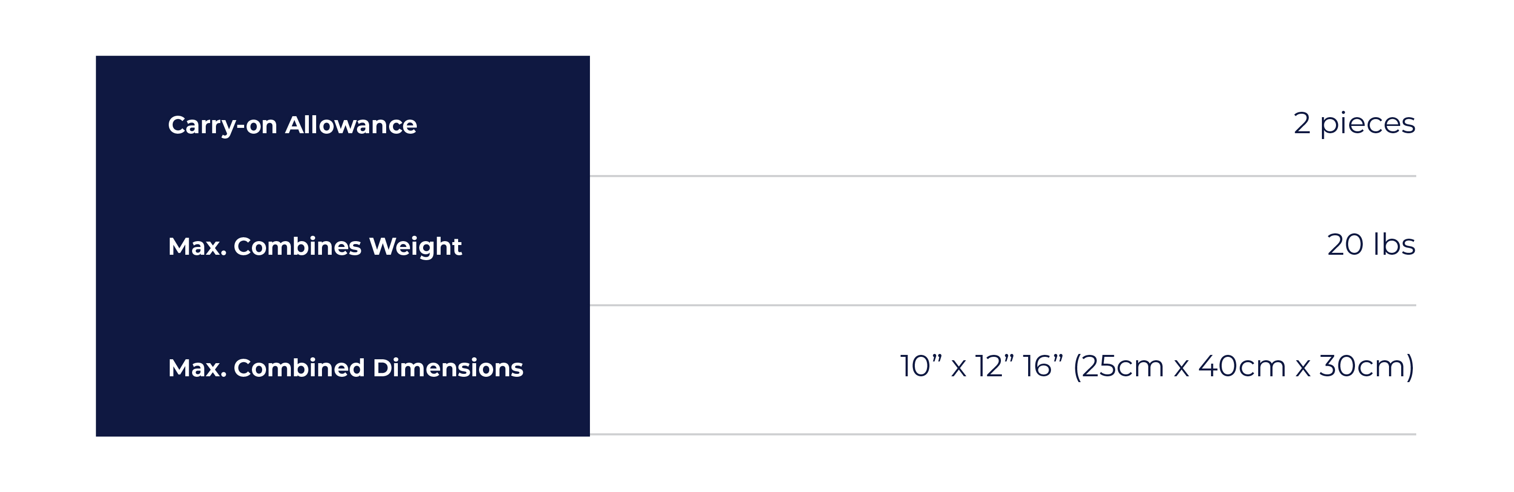 Carryon Baggage Calm Air International LP